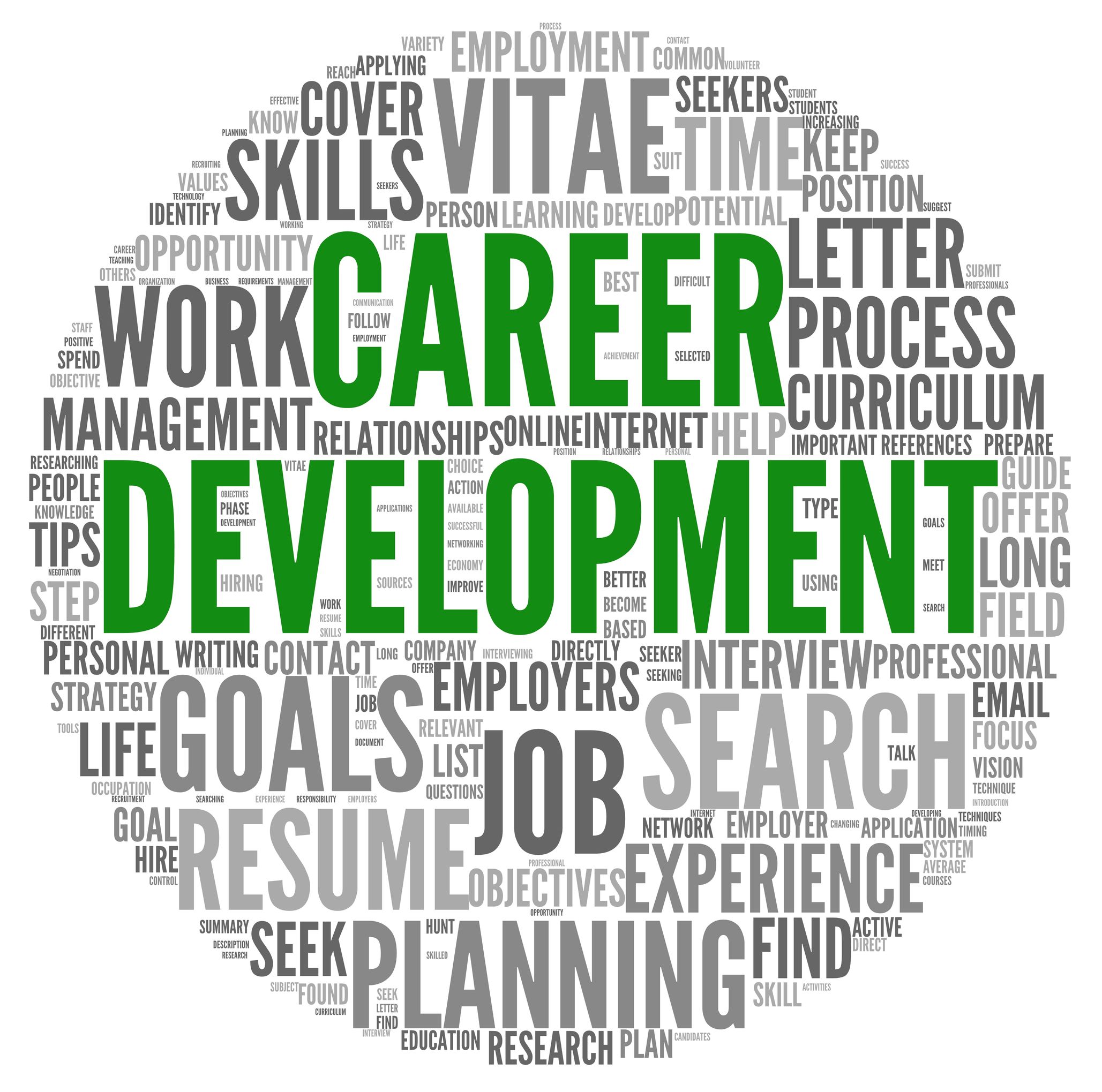 career-development-what-is-it-and-repercussions-to-it